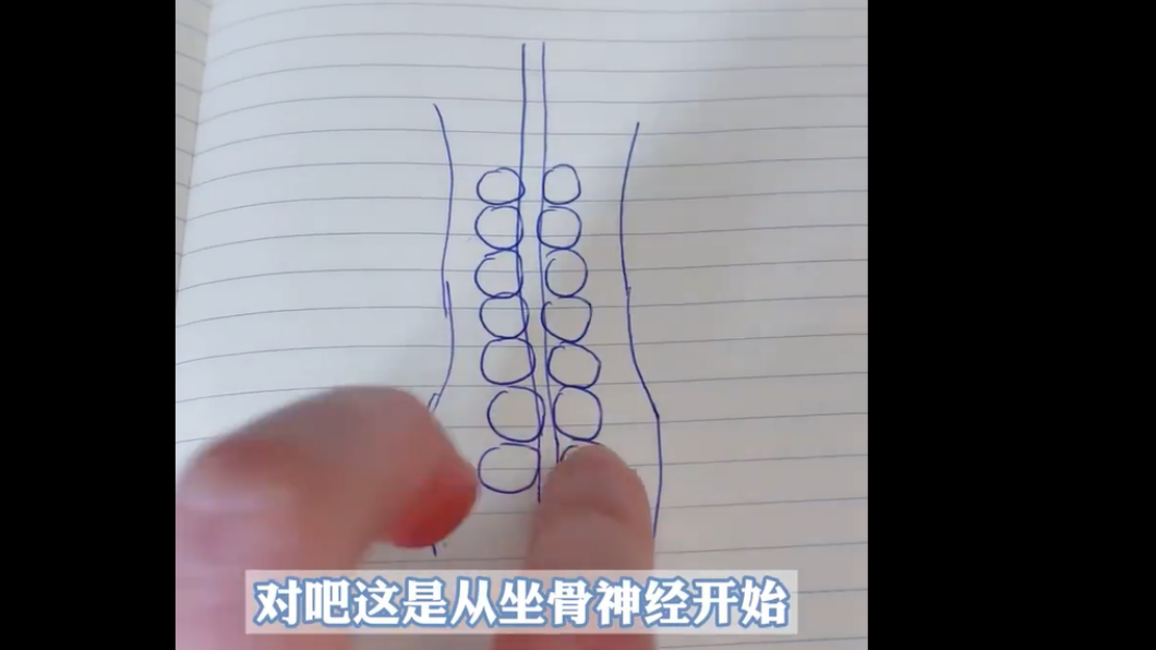 張鈞甯親自手繪示意圖。(圖/翻攝自微博)