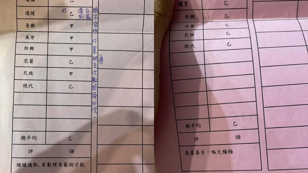 孟耿如公開小時候的成績單。（圖／翻攝自孟耿如臉書）