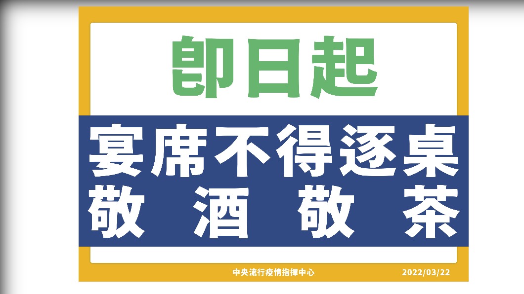 即日起,宴席不得逐桌敬酒、敬茶。(圖/中央流行疫情指揮中心)