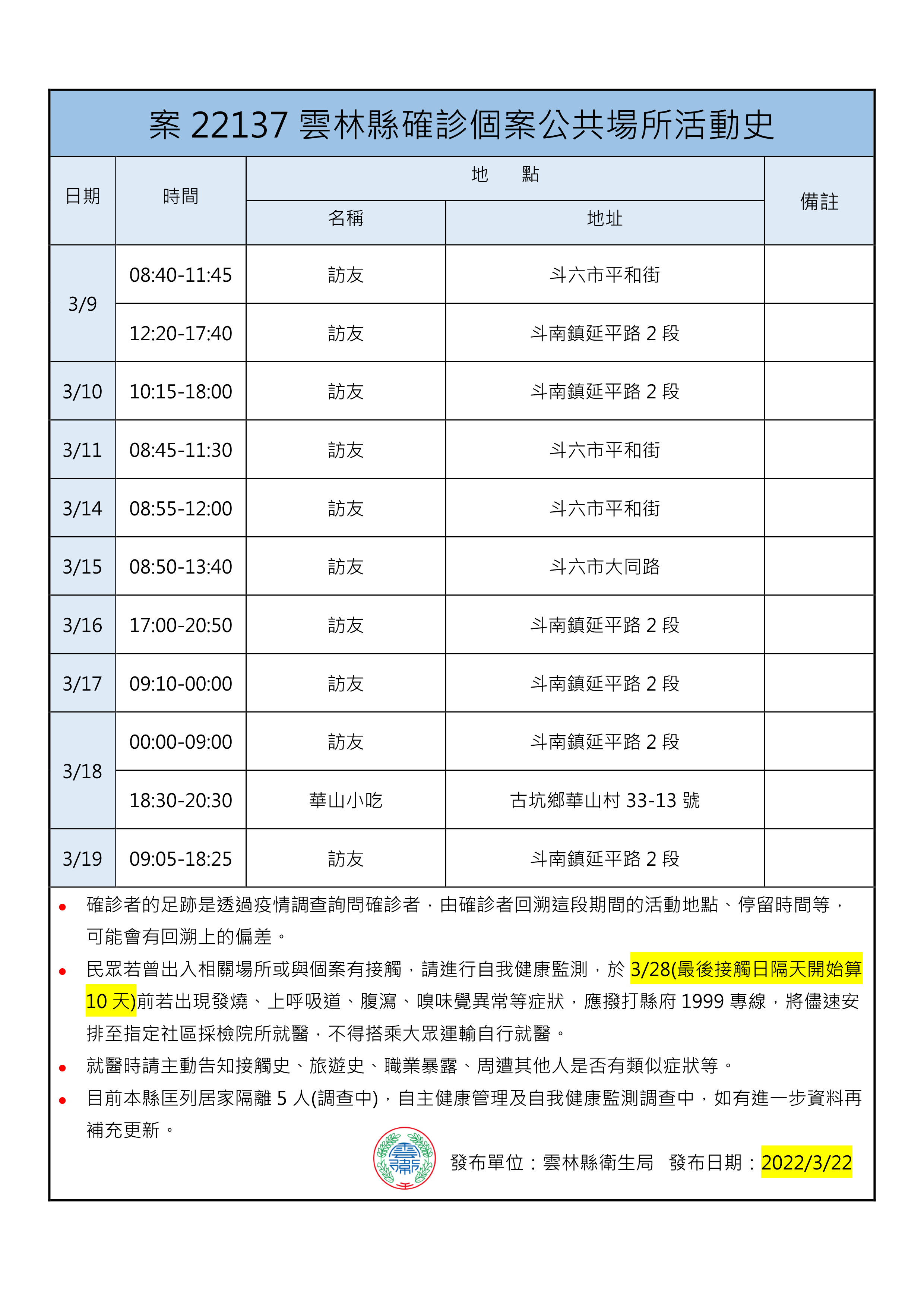 案22137足跡。(圖/雲林縣政府)