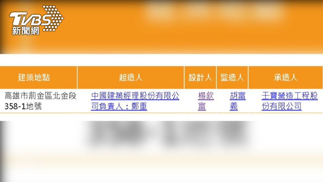 藍營踢爆工務局長就是設計人。（圖／TVBS）