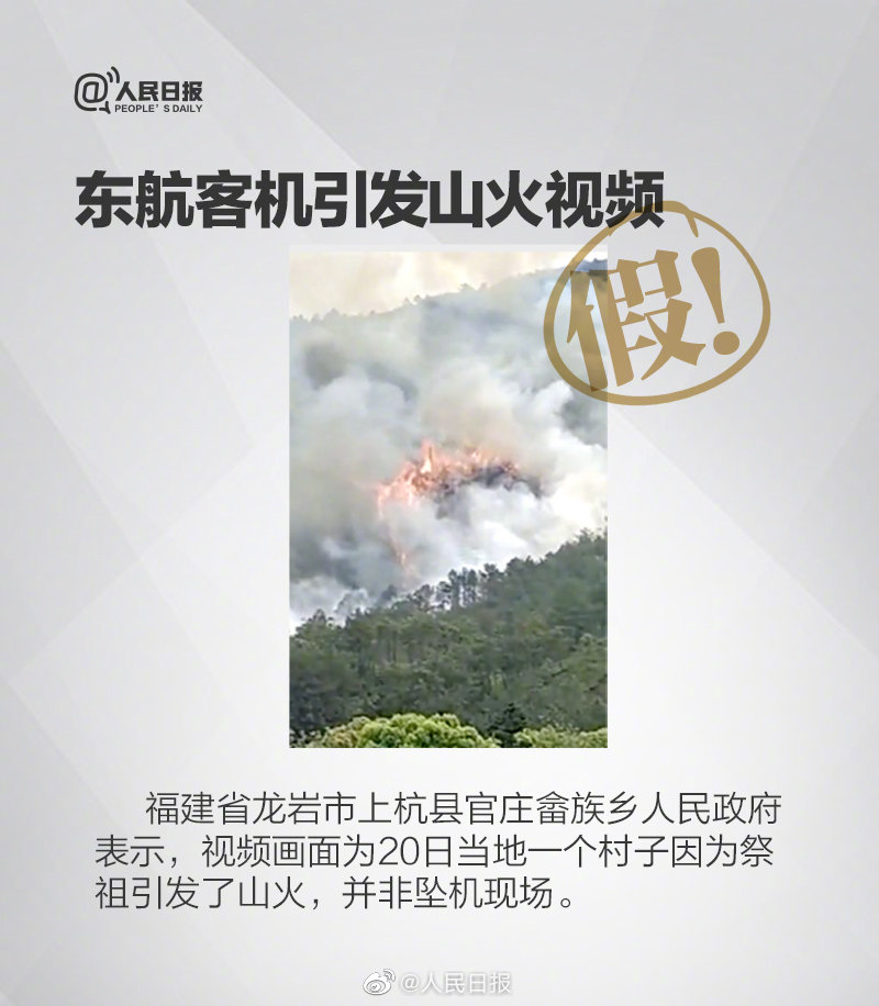 人民日報闢謠。(圖/翻攝自人民日報微博)