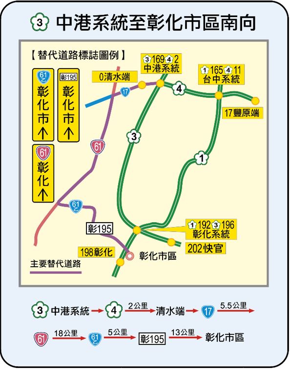 中港系統至彰化市區南向替代道路圖。（圖／高公局提供）