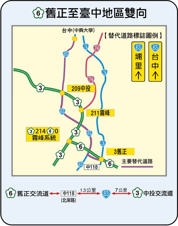 國6舊正-臺中地區 雙向替代道路圖。（圖／高公局提供）