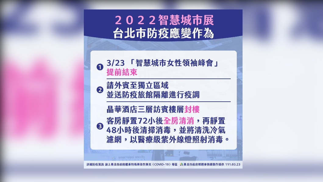 台北市政府公布相關防疫應變作為。(圖/北市府提供)