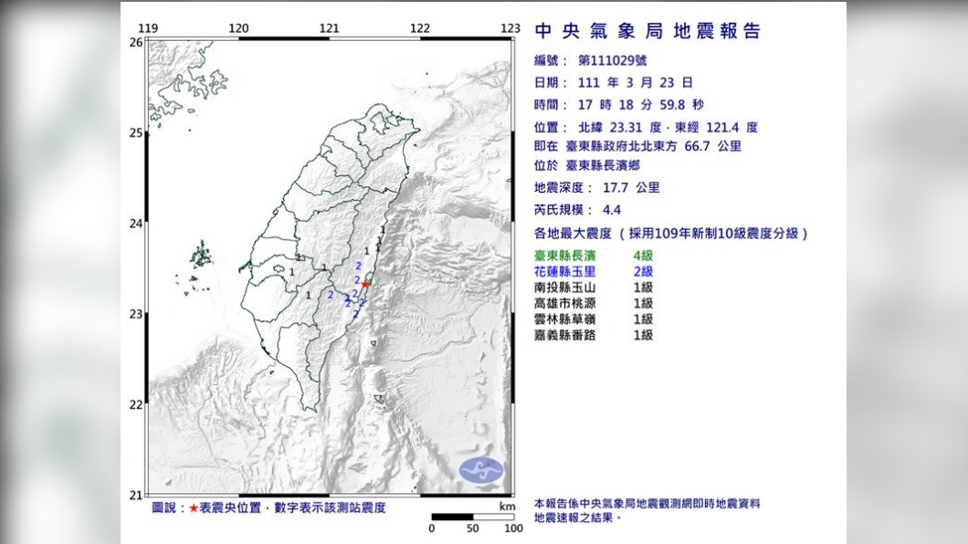 地牛又翻身!17:18台東規模4.4地震 最大震度4級
