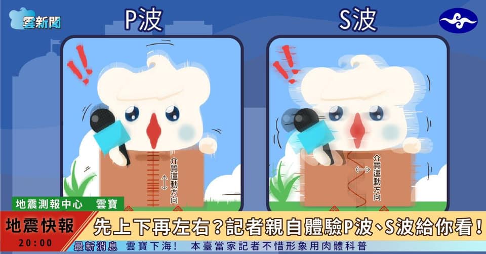 中央氣象局說明P波及S波差異。(圖/翻攝自報地震 - 中央氣象局Facebook)