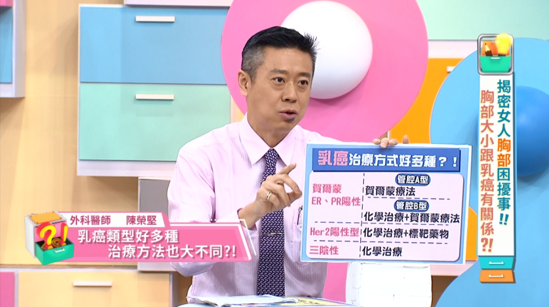 外科醫師陳榮堅分享乳癌治療方式。（圖／東森提供）