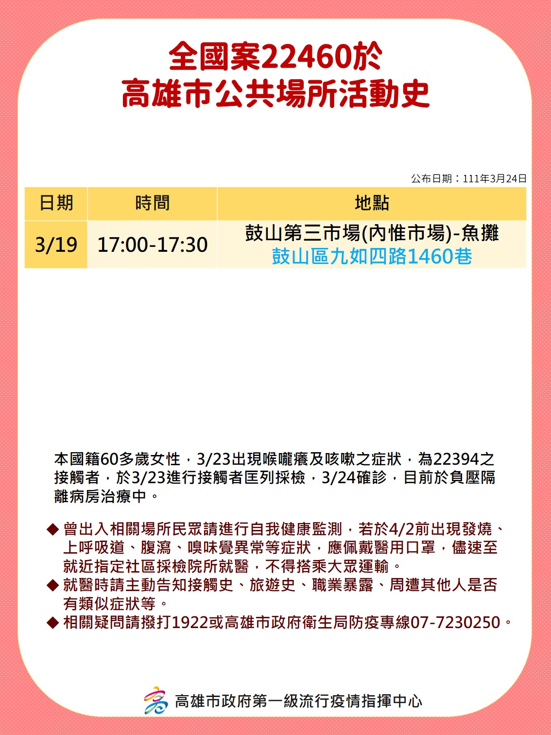 案22460於高雄市公共場所活動史。（圖／高雄市政府）