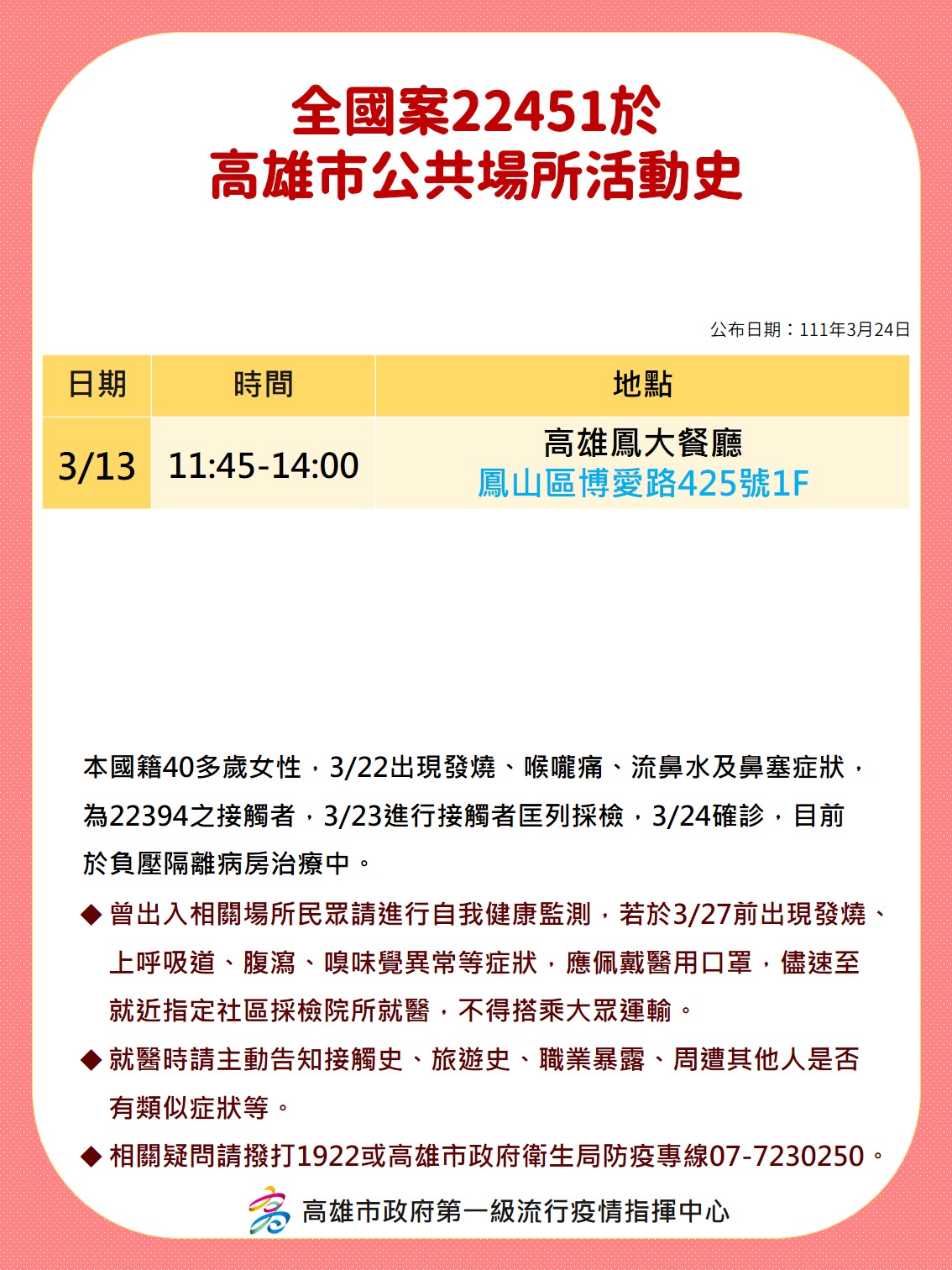 案22451於高雄市公共場所活動史。（圖／高雄市政府）