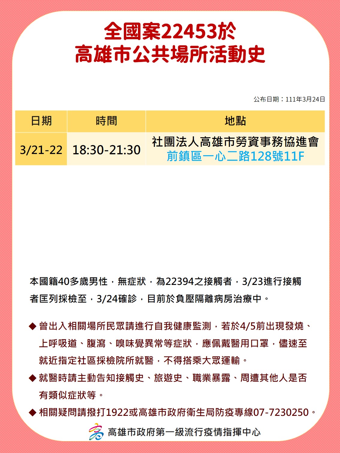 案22453於高雄市公共場所活動史。（圖／高雄市政府）