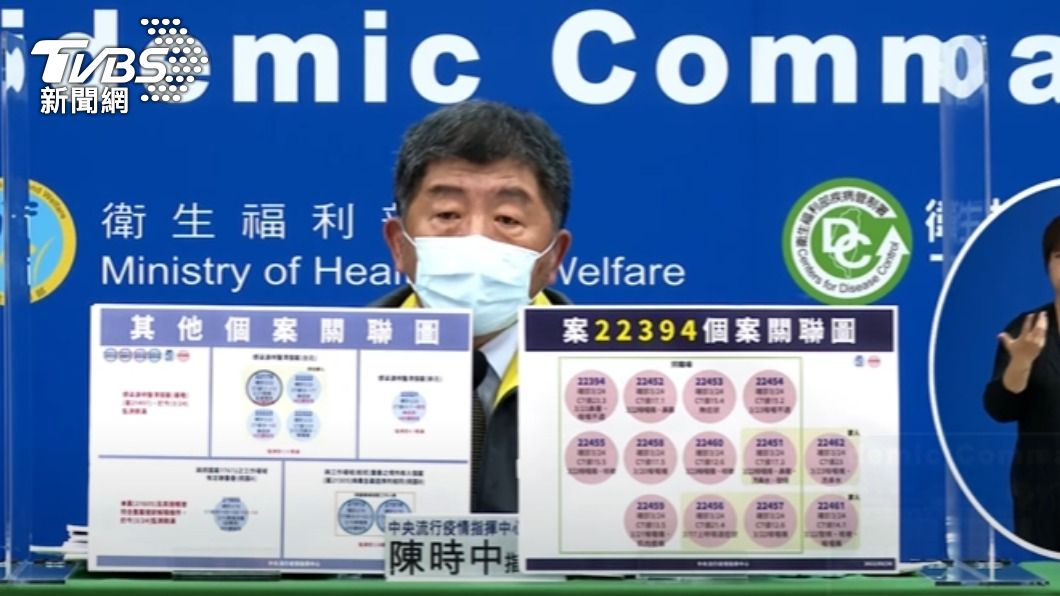 高雄化工廠群聚、1人住台南通勤　配偶、2子篩檢結果曝
