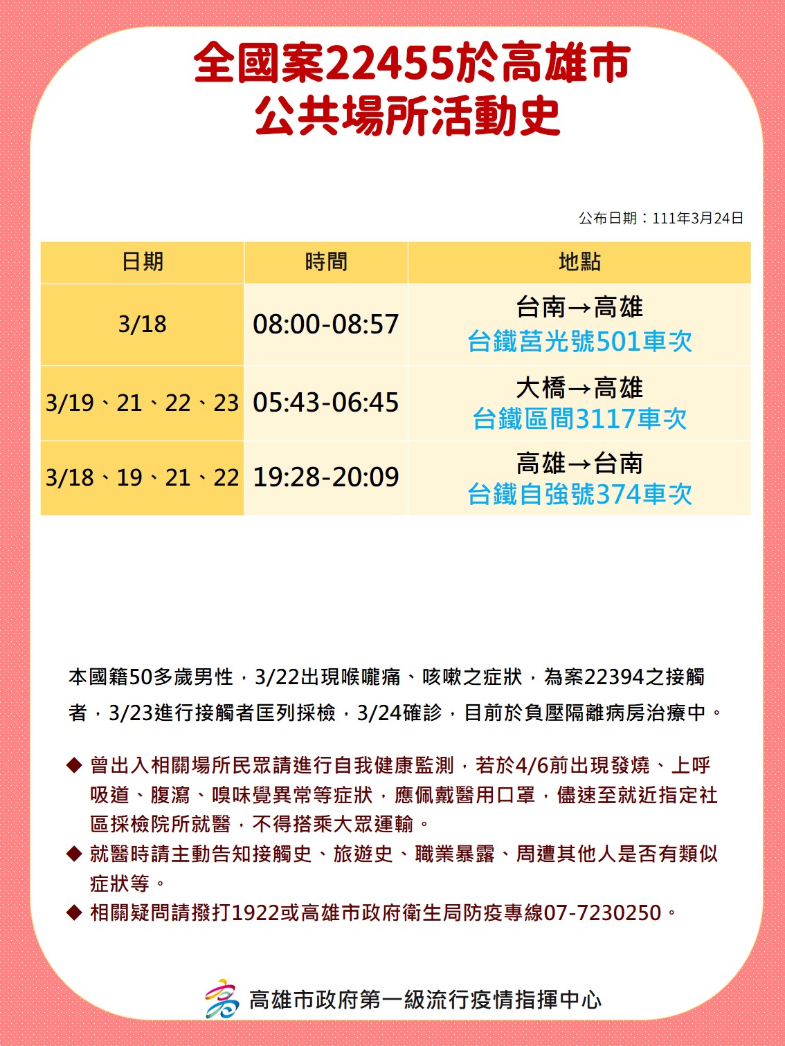 全國案22455於高雄市公共場所活動史。（圖／高雄市政府）
