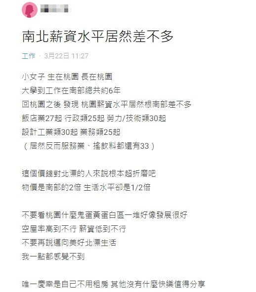 網友抱怨桃園薪水跟南部沒差很多。(圖/翻攝自Dcard)