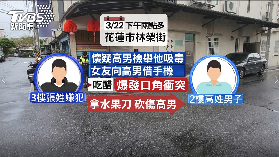 圖／TVBS