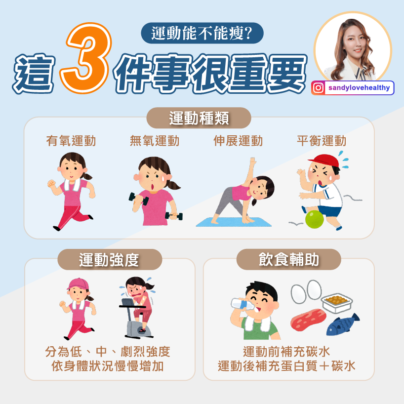 運動瘦身3關鍵不可不知。（圖／翻攝自珊珊臉書）