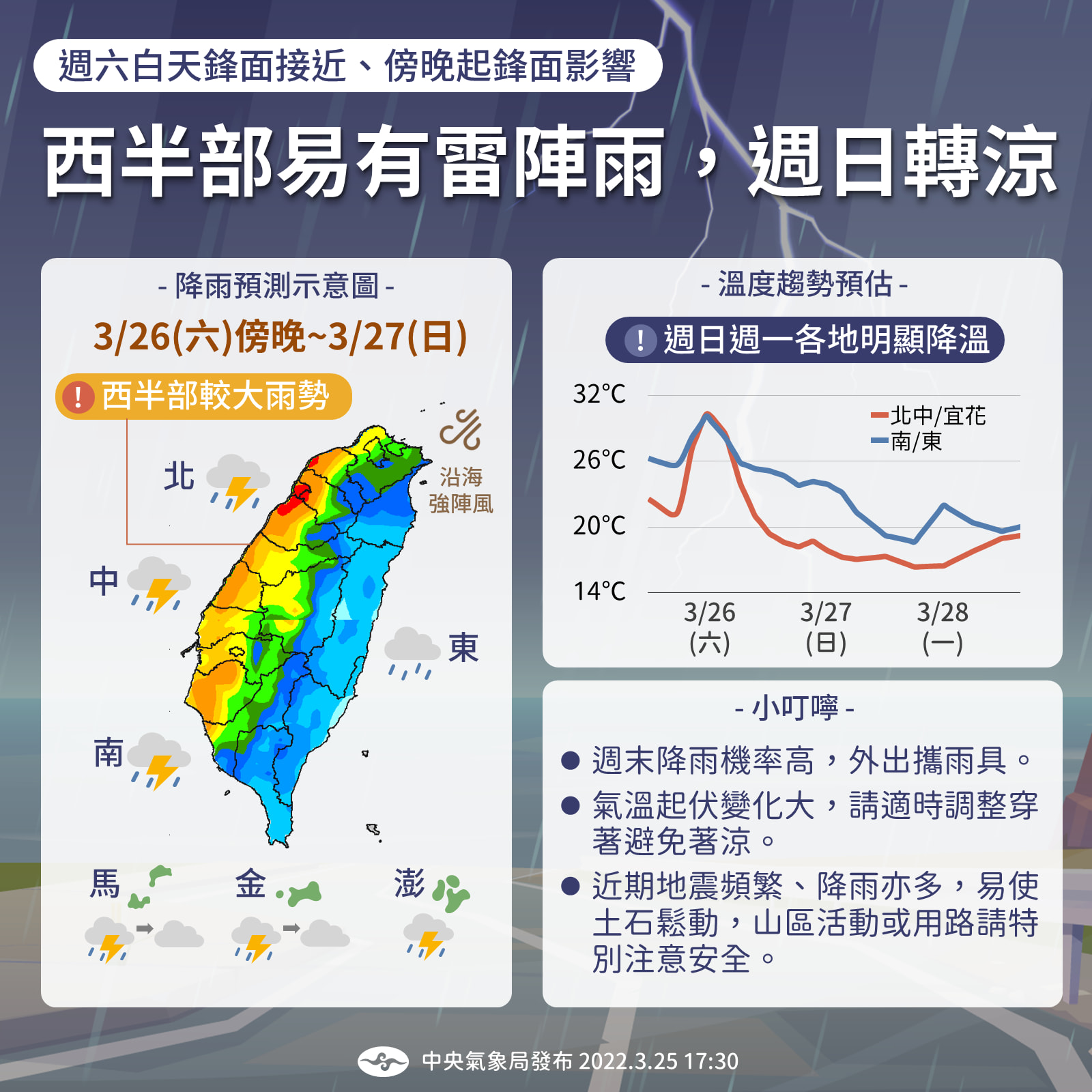 氣溫變化大,氣象局提醒應注意保暖。(圖/翻攝自報天氣臉書)