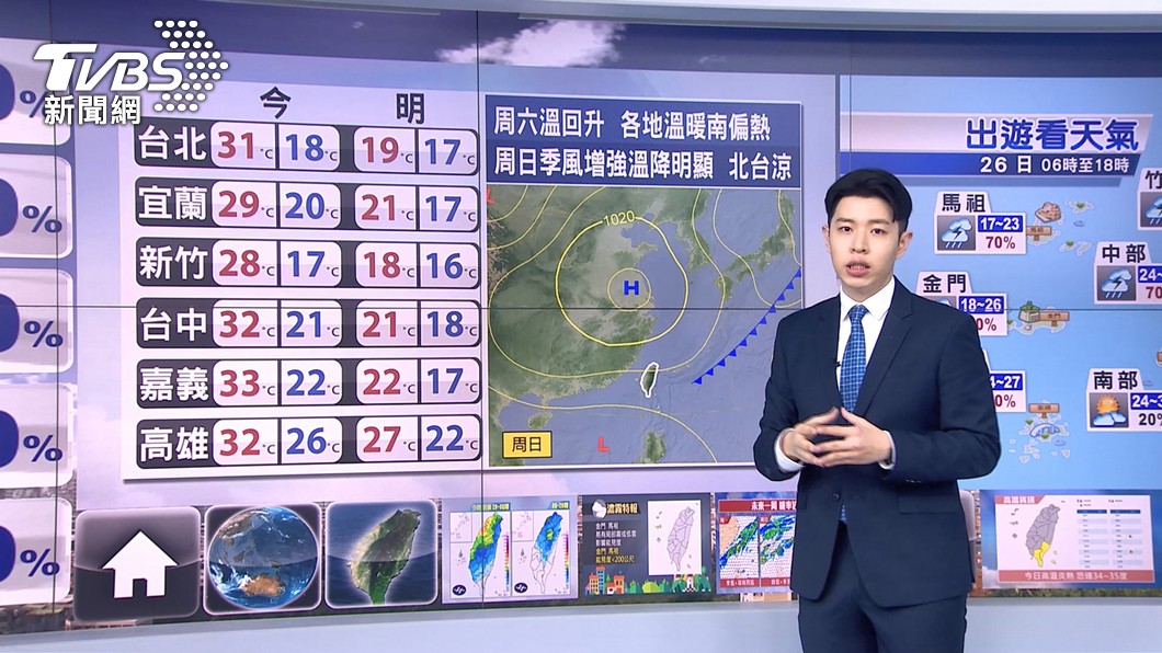 圖/TVBS