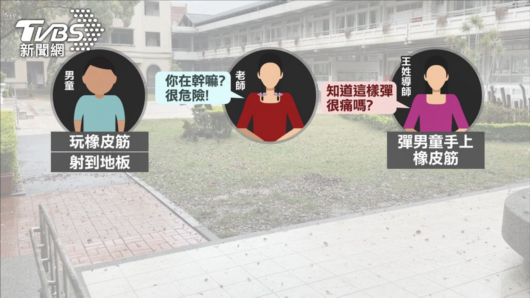 圖／TVBS
