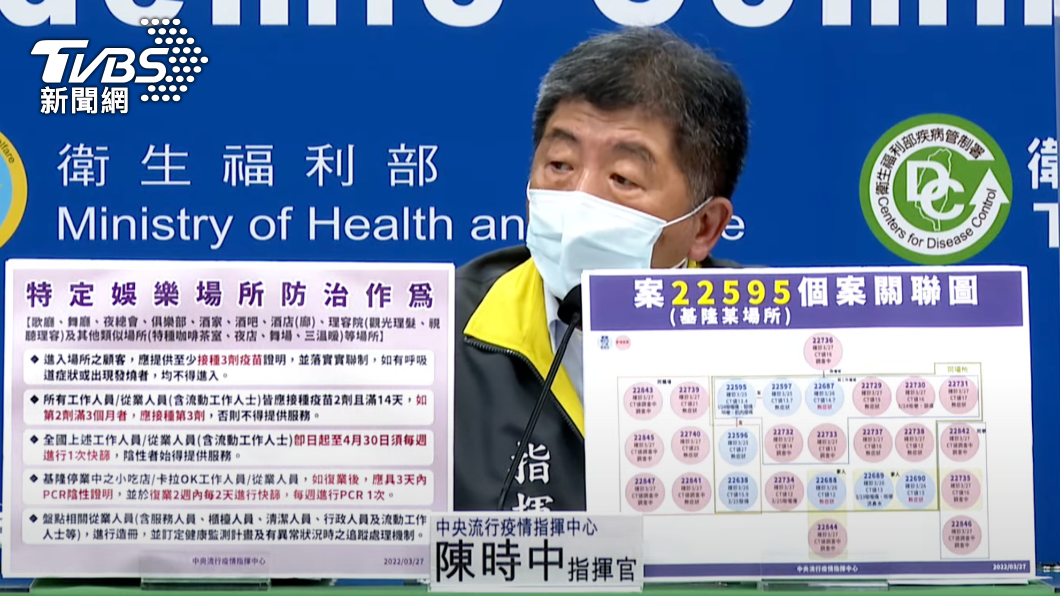 本土、境外雙飆高社區風險增 陳時中:放寬措施可能延後