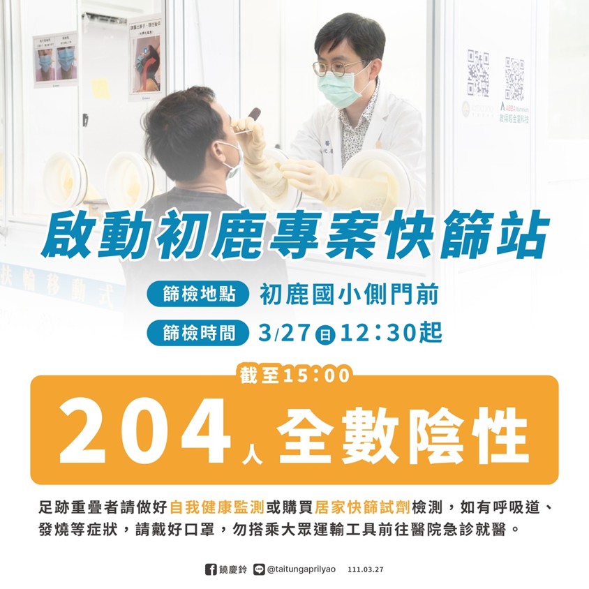 啟動初鹿專案快篩站。(圖/台東縣政府)