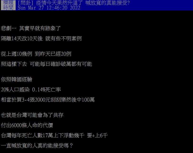 網友發起討論。（圖／翻攝自PTT）