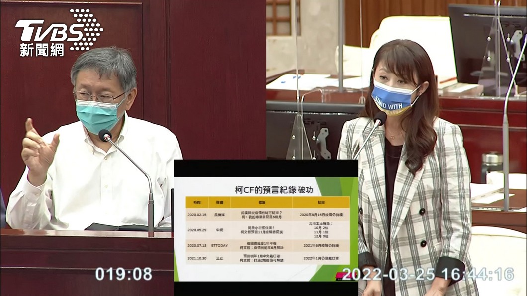 柯文哲日前備詢時,議員許淑華要柯文哲預測不準能否閉嘴?(圖/TVBS)