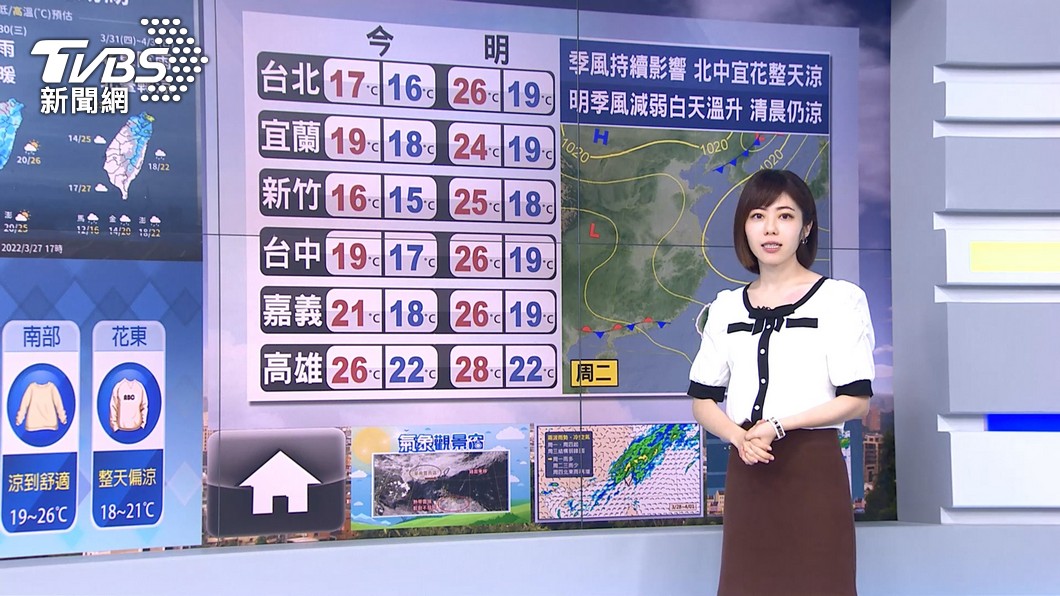 圖／TVBS