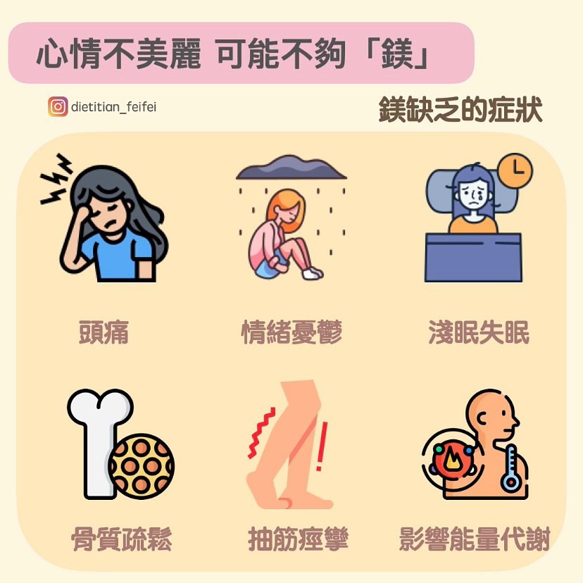 缺鎂症狀一次看。(圖/翻攝自陳心驊臉書)