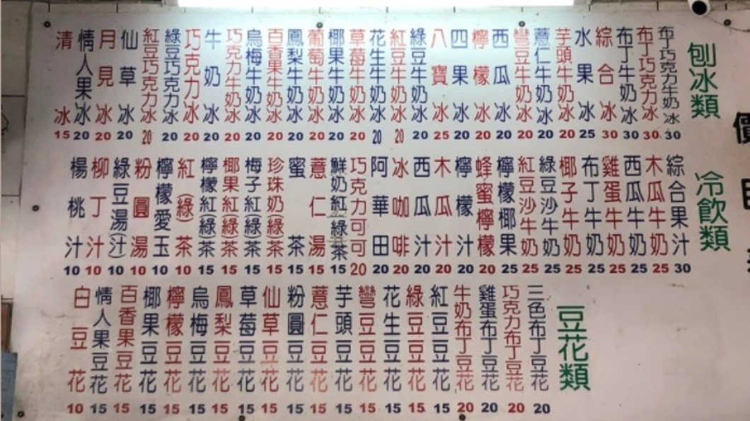 想感受財富自由?老饕曝「佛心冰店」 全品項30元↓