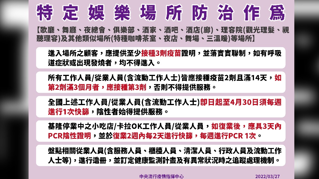 特定娛樂場所防治作為。(圖/中央流行疫情指揮中心)