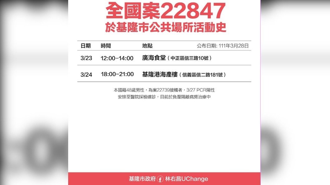 全國案22847基隆市公共場所活動史。(圖/基隆市政府)