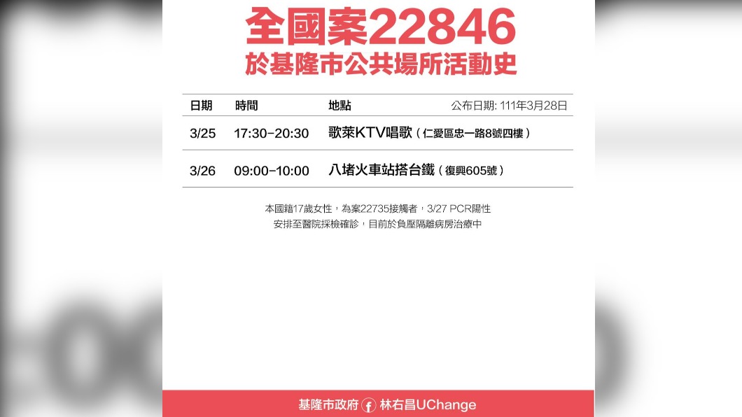 全國案22846基隆市公共場所活動史。(圖/基隆市政府)