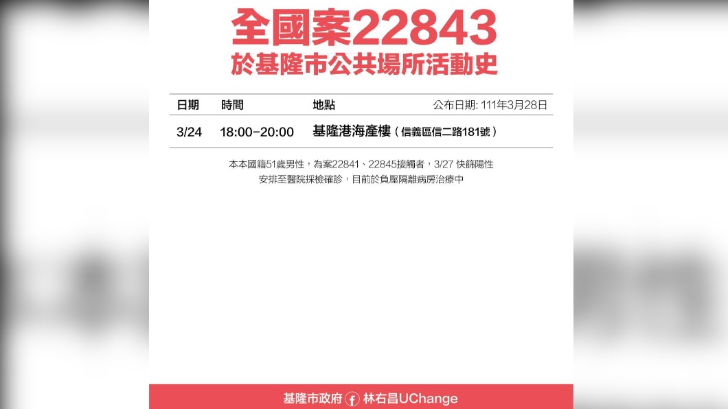 全國案22843基隆市公共場所活動史。(圖/基隆市政府)
