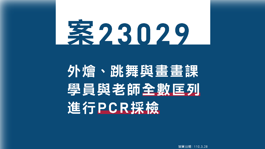 案23029課程全員匡列。（圖／台東縣政府）