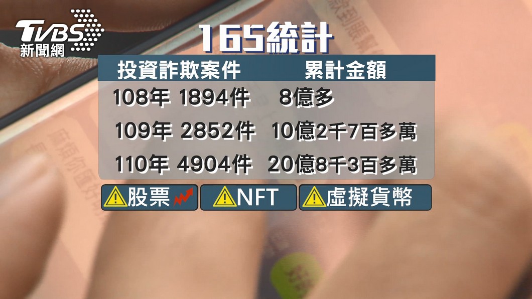 最近NFT話題非常夯,甚至有藝人投入,但也因此被詐騙集團盯上利用。(圖/TVBS)