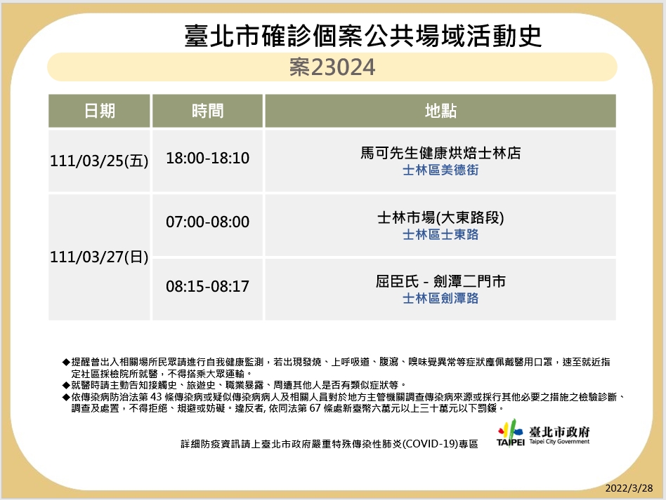 案23024台北市確診個案公共場域活動史。(圖/台北市政府)