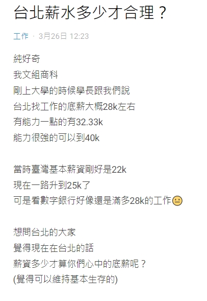 新鮮人詢問,在台北薪水要多少才夠支付生活開銷。(圖/翻攝自Dcard)