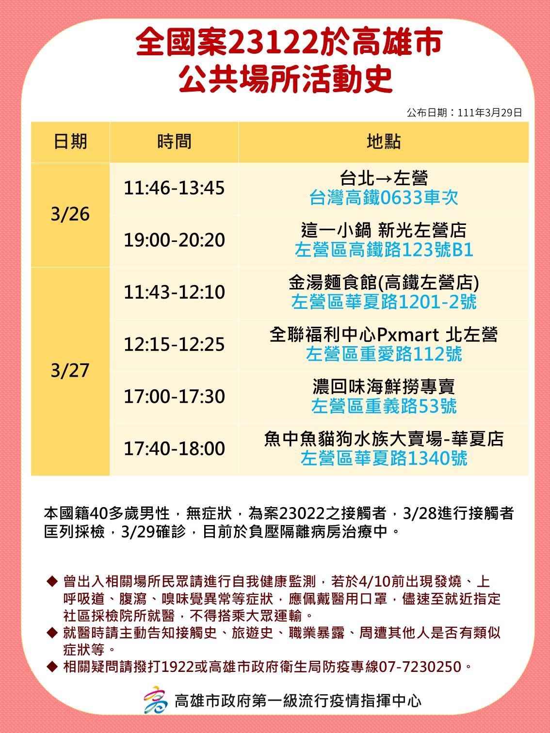 全國案23122於高雄市公共場所活動史。(圖/高雄市府)