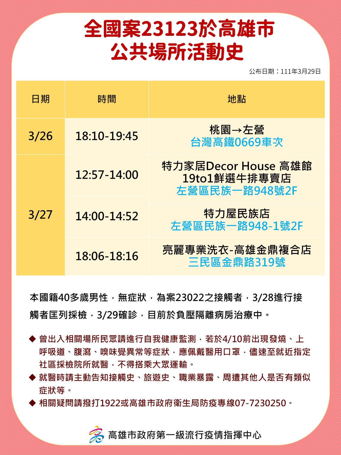 全國案23123於高雄市公共場所活動史。(圖/高雄市府)