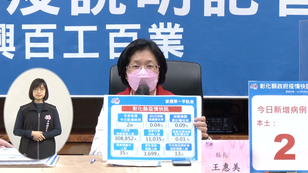 彰化縣長王惠美。（圖／翻攝王惠美臉書）