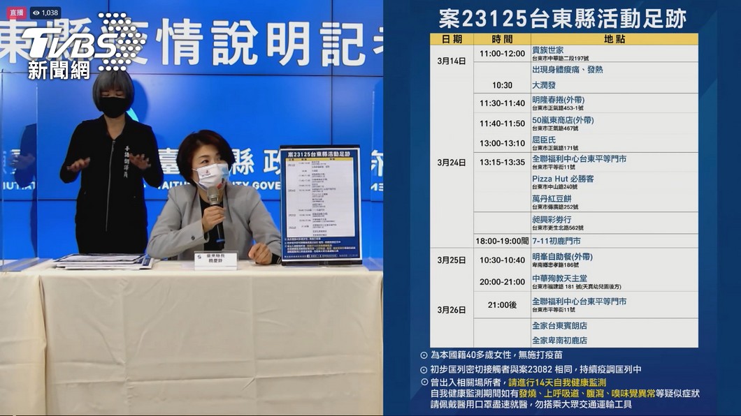 圖／TVBS