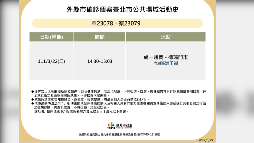 外縣市確診個案公共場域活動史-案23078、23079。(圖/台北市政府)