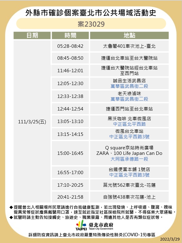 外縣市確診個案公共場域活動史-案23029。(圖/台北市政府)