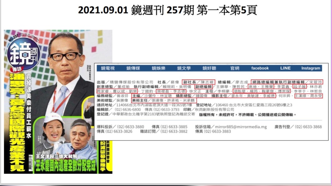 蔡壁如列出查證後的資料，比對出去年9月掛在鏡電視下，卻名列《鏡周刊》掛名採訪者。（圖／蔡壁如辦公室提供）