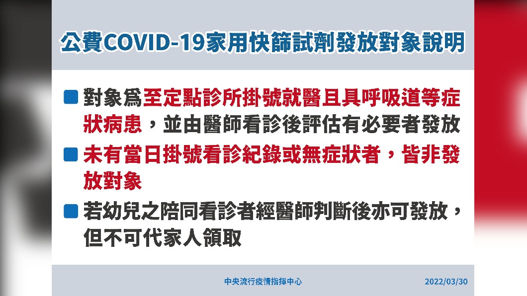 公費COVID-19家用快篩試劑發放對象說明。(圖/中央流行疫情指揮中心)