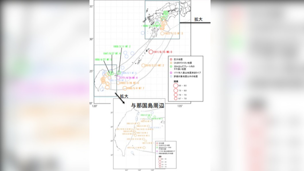 台灣東部海域發生過12次7.0至7.5規模的地震。(圖/翻攝自日本地震調查委員會)
