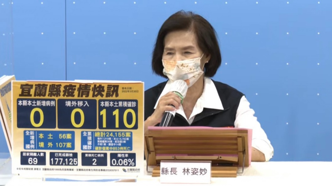 宜蘭縣長林姿妙說明30日疫情概況。(圖/宜蘭縣政府)