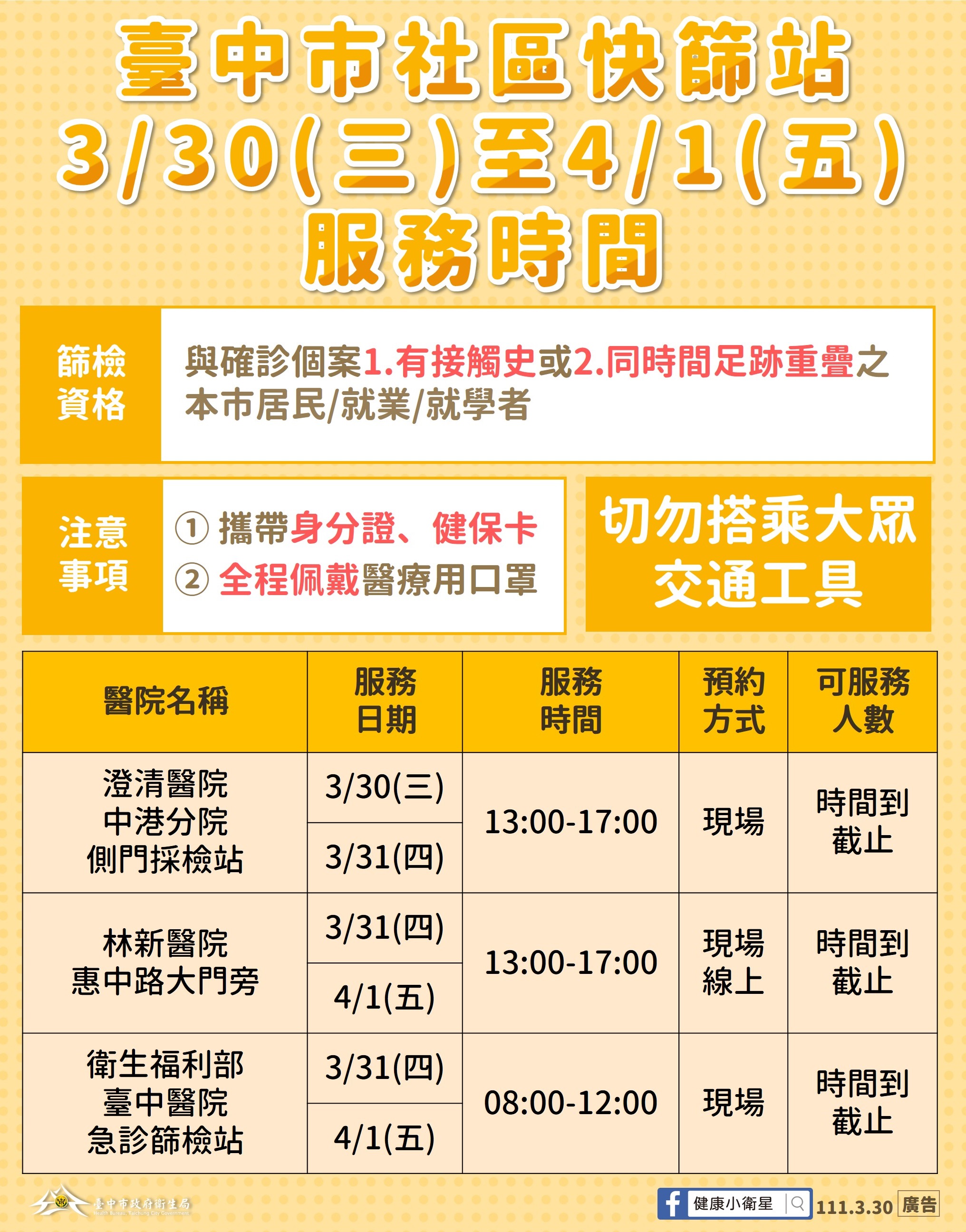 台中市社區快篩站3/30(三)至4/1(五)服務時間。(圖/台中市政府)