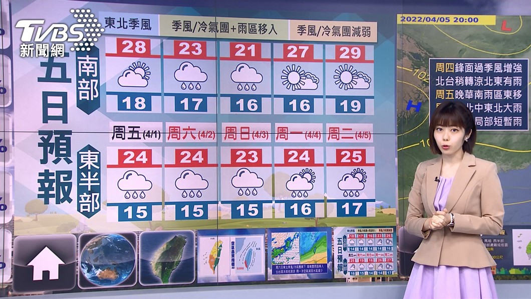 圖/TVBS